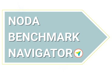 Noda Benchmark Navigator graphic